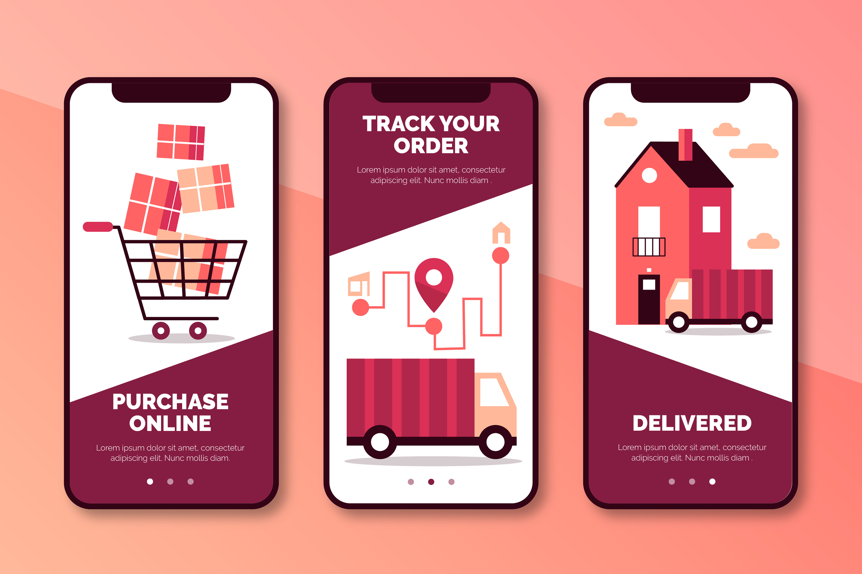 120+ Test Cases for LMS & Delivery Apps – 2025 Edition